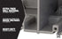 Southwire MSBMMT5G 5 Gang Multi Mount Device Box, Heavy Duty 42lb, Depth Adjustable, Gray