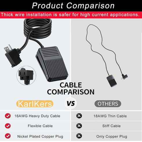 Foot Switch, 6-ft Cable Foot Pedal Switch with 3-Prong Plug for Woodworking Machine Control and Power Tools