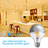 TORCHSTAR Half Chrome LED Light Bulb, 7W Chrome Dipped Light Bulb, G25 Globle Light Bulbs Dimmbale, UL Listed, E26 Base, Anti Glare for Bathroom, Vanity, Mirror, 3000K Warm White, Pack of 3 by TORCHSTAR