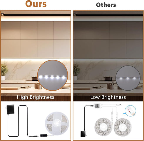Wefomey 100ft Dimmable 24V 2700K-6500K 1440 (1 100ft) White LED Strip Lights, Bright Led Tape Light with Remote and App