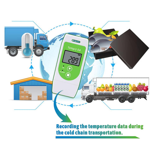 Temperature Data Logger USB Digital Temp Recorder Waterproof, Industrial Thermometer Logger 32000 Points with Auto