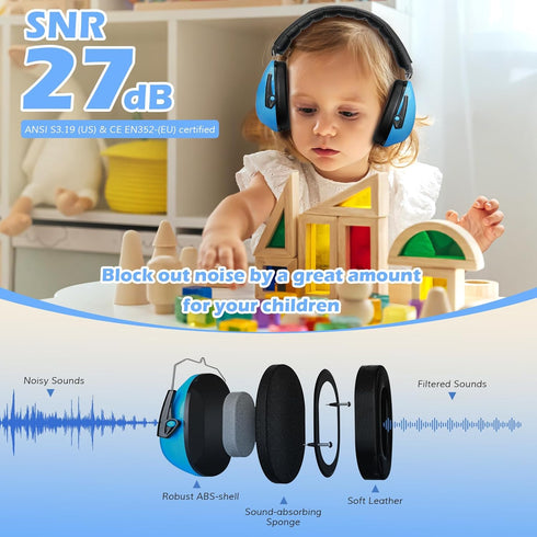 27dB ProCase Noise Cancelling Headphones for Kids Toddler, SNR Noise Reduction Ear Muffs, Hearing Protection