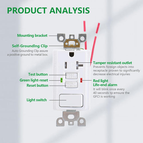 GFCI Outlet, Tamper Resistant GFCI Receptacle with Combination Switch, ETL Listed, White (TR20Amp)