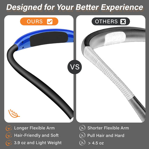 3 Vekkia Rechargeable LED Neck Reading Light, Book Lights for Reading in Bed, Brightness Levels, Flexible Soft Silicone