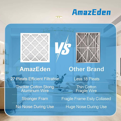10x10x1 Air Filter MERV 8, 4 PACK AmazEden MPR 600 Pleated HVAC AC Furnace Dust Defense Filters