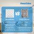 10x10x1 Air Filter MERV 8, 4 PACK AmazEden MPR 600 Pleated HVAC AC Furnace Dust Defense Filters