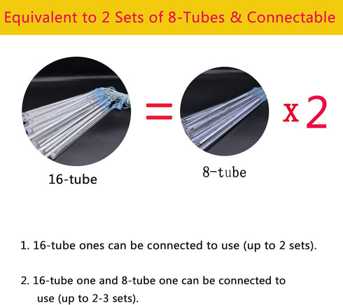 16-Tube 2 Sets 8-Tubes Kwaiffeo Warm White Icicle Lights Outdoor, Meteor Shower Lights for Christmas Thanksgiving New