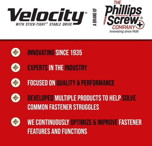 Velocity Concrete Screw Kit with RedSeal Moisture Barrier – Includes 12 High-Performance Concrete Screws, 1 Drill Bit,