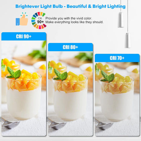 LED Light Bulbs, 100 Watt Equivalent A19, 13W 5000K Daylight White, 1500 Lumens, 4-Pack
