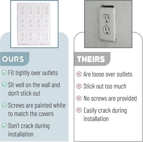 Bates Duplex Wall Plate, 12 Pack, Light Almond Electrical Outlet Cover Plates