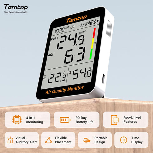 PM2.5, 60-Day Temtop Smart Air Quality Monitor with Indoor Thermometer & Thermo-Hygrometer AQI, Temperature