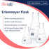 Glass Erlenmeyer Flask Set, Conical Flask Set, Includes Vol. 50, 150, 250ml, Borosilicate Glass 3.3 with Printed