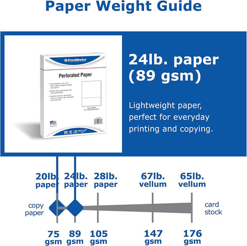 PrintWorks Professional 3 3/4" Perforated Paper, 500 Sheets, 24 lb, White