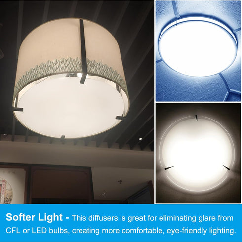 14" PATIKIL Lampshade Diffuser, Diameter Round Diffuser for Drum Lampshades Pendants Light, DIY Light Shield, Frosted