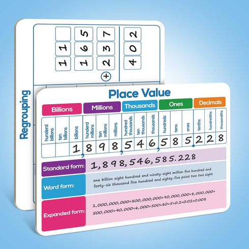 Dry Erase Place Value Whiteboard, 9" x 12" Double Sided for Teaching Place Values, Math Manipulatives