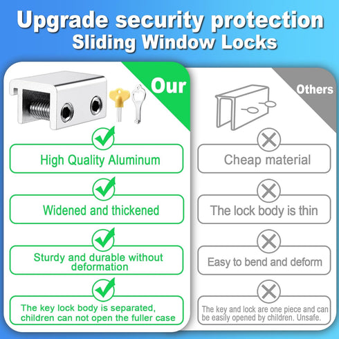HYIEOU (2 Sets), Sliding Window Locks Secure Window Lock with Key, Window Locks for Up and Down Windows & Horizontal