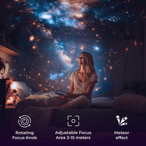 Samosvit 4K Home Planetarium Galaxy Projector for Bedroom - LED Sky Galaxy Night Light Star Planet for Kids - Meteor