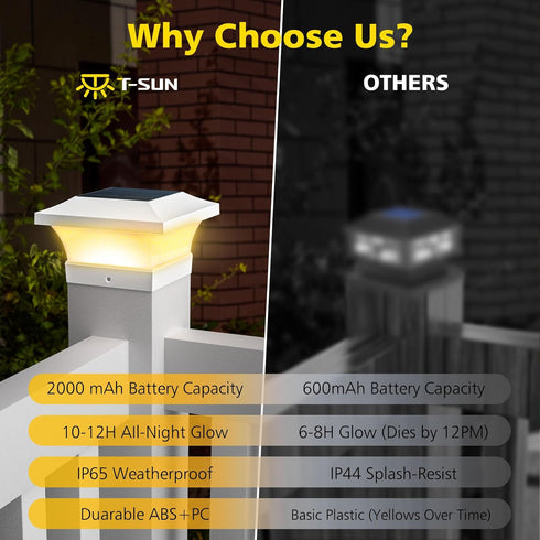 4 4 3000K 2 Pack) T-SUN Solar Post Cap Lights, Waterproof Outdoor Solar Powered Deck Fence Post Lights for X