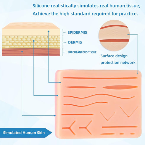 Suture Practice Kit for Medical Students, Silicone Pad for Surgical Stitches Training, Vet Nursing Supplies
