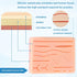 Suture Practice Kit for Medical Students, Silicone Pad for Surgical Stitches Training, Vet Nursing Supplies