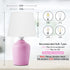 Sucolite 11.8'' Set 2, Small Table Lamps of Bedside Nightstand Lamps for Bedroom Kids Room, Cute Desk Lamps