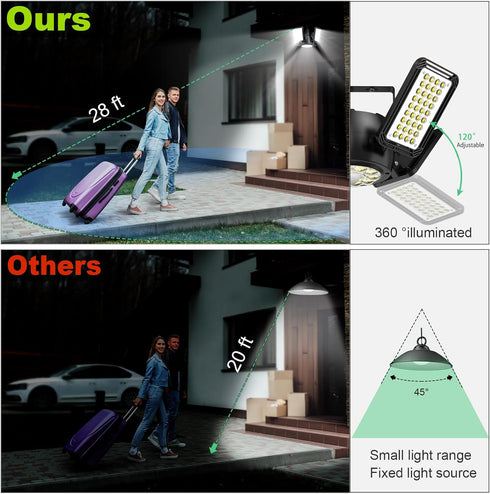 INXPHY 1200LM 174LEDs 6500K IP65 120 4+1 Solar Shed Light Ultra Bright, Motion Sensor Pendant Light with Remote