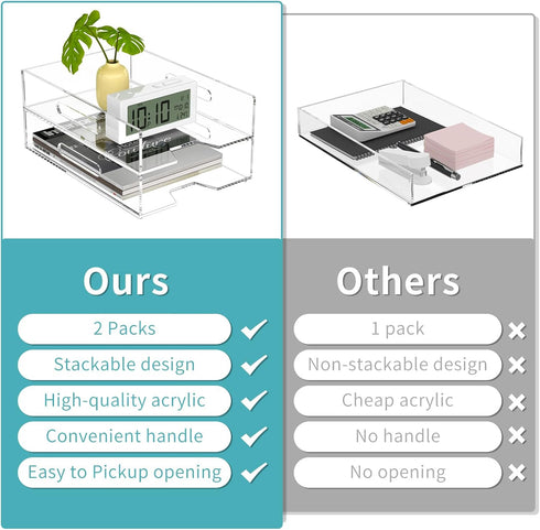HIIMIEI Clear Acrylic Paper Organizer for Desk, Stackable 2 Tier Letter Tray for Home, School, Office