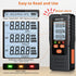 Proster 3in1 Digital Electromagnetic Field Radiation Detector, EMF Meter for Home Office Inspections
