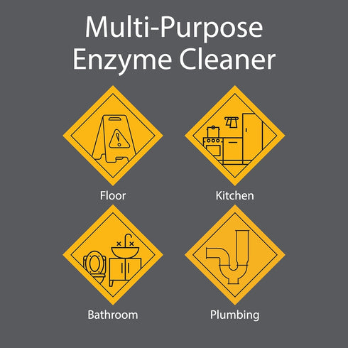 Pro-Grade Multi-Purpose Probiotic Enzyme Cleaner: Pet Stain and Odor Remover, Powerful Cleaning Formula - 32 Ounce