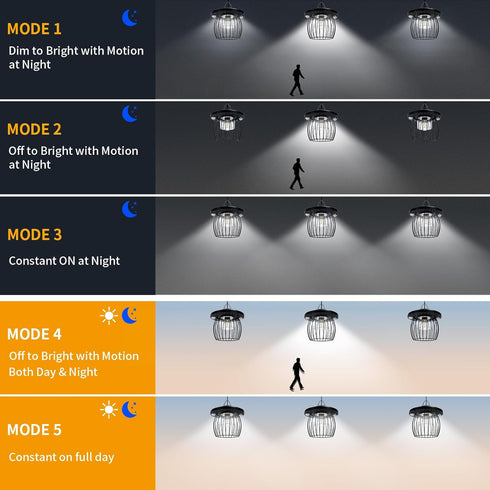 Sensor/5 AEQ Solar Shed Light Indoor Outdoor, Solar Gazebo Lights Work in Daytime with Dual Motion Modes/Remote