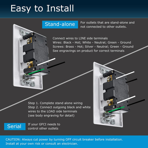 GFC2301 Duplex Self-Test Tamper and Weather Resistant GFCI Outlets with Wall Plate, 15 Amp 120V AC, White