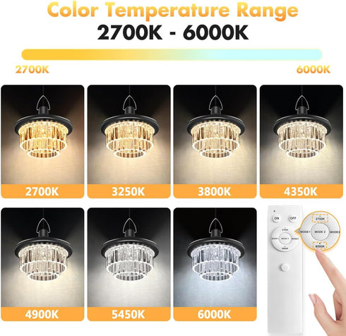 HOMEAN 222 800LM, 3 Solar Shed Light Otudoor - Solar Pendant Light Indoor Outdoor with LED Modes Motion Sensor