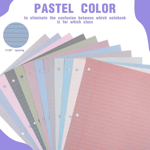 PerKoop 12 Pack 600 Sheets Wide Ruled Lined Paper, 8 x 10.5 Inch, 3 Hole Punched Filler Paper for School Office