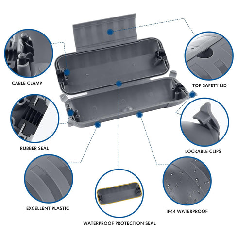 RESTMO Outdoor IP44 Waterproof Electrical Box, Weatherproof Extension Cord Cover for Power Connections