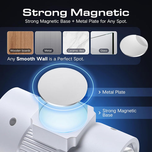 4-Level Closet, 2-Pack Rechargeable RGB Motion Sensor Night Light, Color Changing LED Night Light with Stick-on Magnet