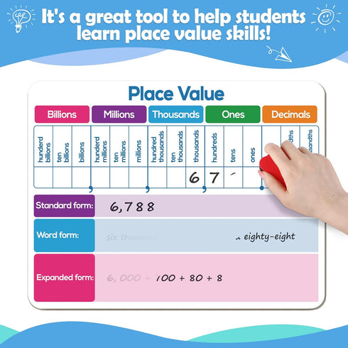 Dry Erase Place Value Whiteboard, 9" x 12" Double Sided for Teaching Place Values, Math Manipulatives