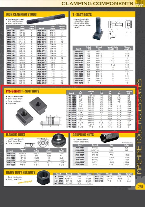 HHIP 3/4" 5/8-11 T-Slot Nut (3900-1213)