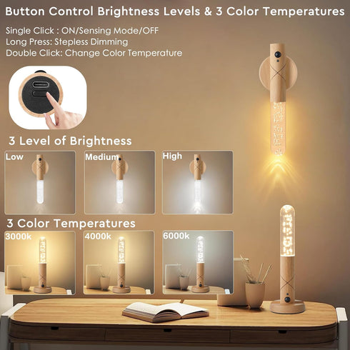 Set Wall Sconces of Two Battery Operated, Motion Sensor Night Light Battery Powered Sconce Rechargeable Wall Sconce
