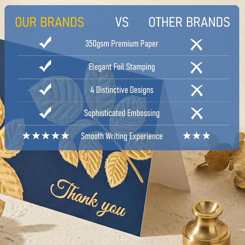 Frelimiu 24 Pack 4 Thank You Cards with Envelopes, Elegant Professional Raised Gold & Silver Foil, Designs, Pefect