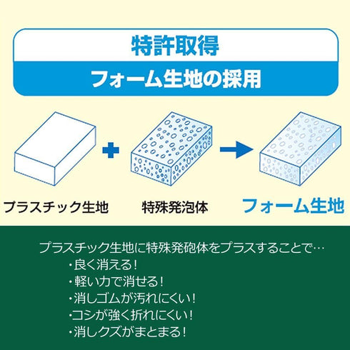 Sakura Arch Evolutional Foam Erasers, 5-Pack, White (Imported from Japan)