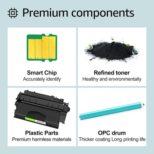 greencycle Compatible Toner Cartridge Replacement for HP 05X CE505X - Works with Laserjet P2050 P2055 (Black, 1-Pack)