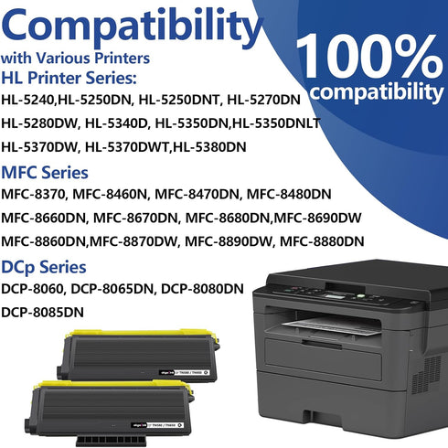 OKGO Compatible TN580 TN650 Toner Cartridge 2 Pack Replacement for Brother TN620 TN550 (High Yield, Black)