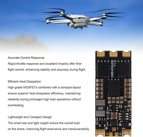 SPYMINNPOO 50A 8S BL32 Drone ESC, Battery Input High Power Continuous Output with Firmware for Fast Throttle Response