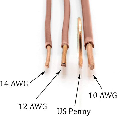THE CIMPLE CO 10 Feet Insulated Solid Copper THHN/THWN Wire, 14 AWG, Made in The USA, Electrical Rated