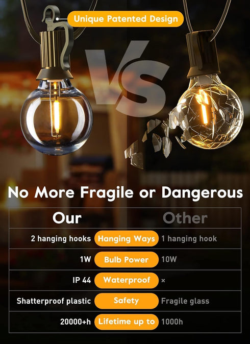 38Ft 15 Bulbs Brightown Outdoor String Lights with Remote & Shatterproof LED - Waterproof Patio Hanging Lamps for Porch