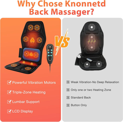 KNONNETD Heated Seat Cushion for Office Chair - Heating Pad for Back, Lumbar, Hip, Thigh with Vibration Massager