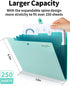 Sooez Expanding File Folder, 5 Pocket Accordion Organizer for Documents - Cute Folder with Labels, Portable A4 Size,