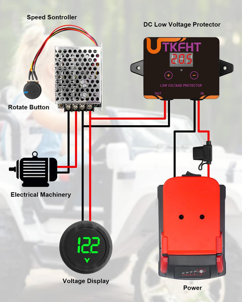 UTKFHT M18 18V Upgrade Power Wheel Adapter Kit Compatible with Milwaukee Battery with Voltage Regulator Fuse and Wire