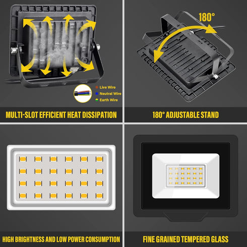 SKYWORLD 2 Pack LED Flood Lights Outdoor, 20W 2000LM Waterproof Security Lighting for Garden, Yard, Garages, Patio