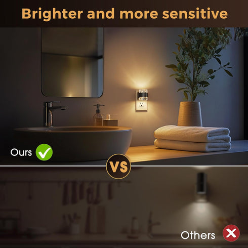 Wall,2 Pack 3000K/4000k/5000K Light,Dimmable L LOHAS LED Night Light, Bubble Night Lights Plug into Adjustable Color